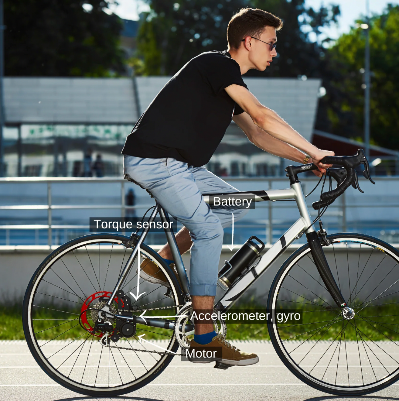 Turn Your Bike into a Smart E-Bike with BikeOn