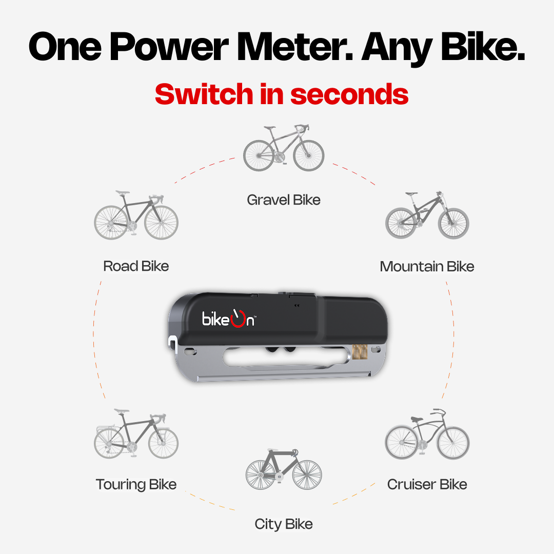 CycleClick: Power Meter